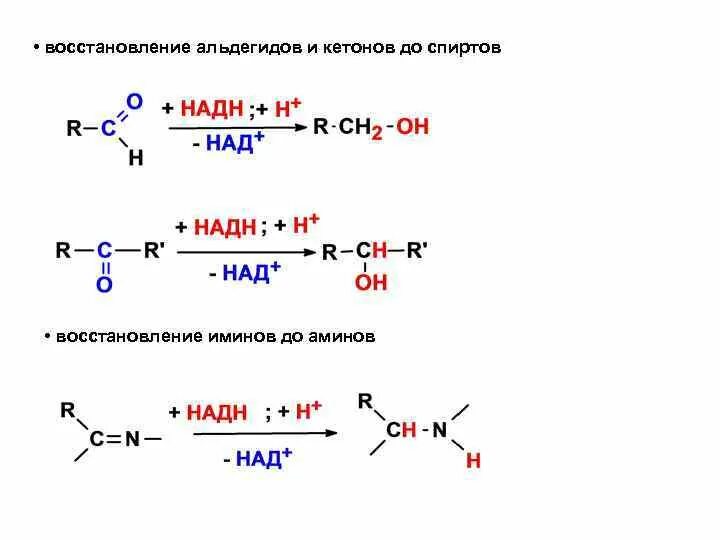 Гидрирование кетонов. Восстановление кетона до спирта. Восстановление альдегидов до спиртов. Восстановление альдегидов до спиртов lialh4. Восстановление альдегидов до спиртов формула.