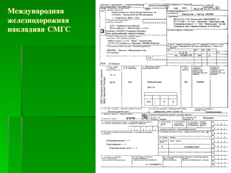 Международные транспортные документы. Железнодорожная накладная СМГС. Международная транспортная накладная на ЖД. Международная ж.д. накладная СМГС И. Международная Железнодорожная накладная СМГС.