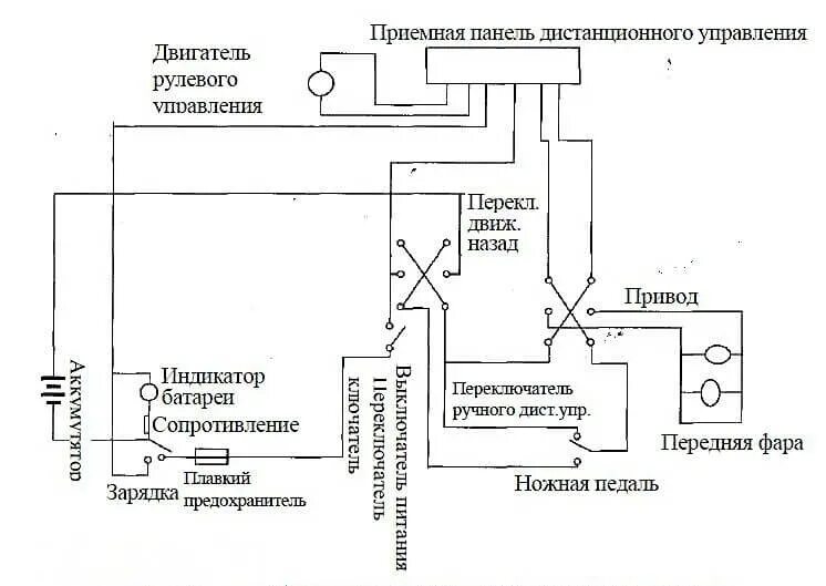Плавный пуск - Страница 45