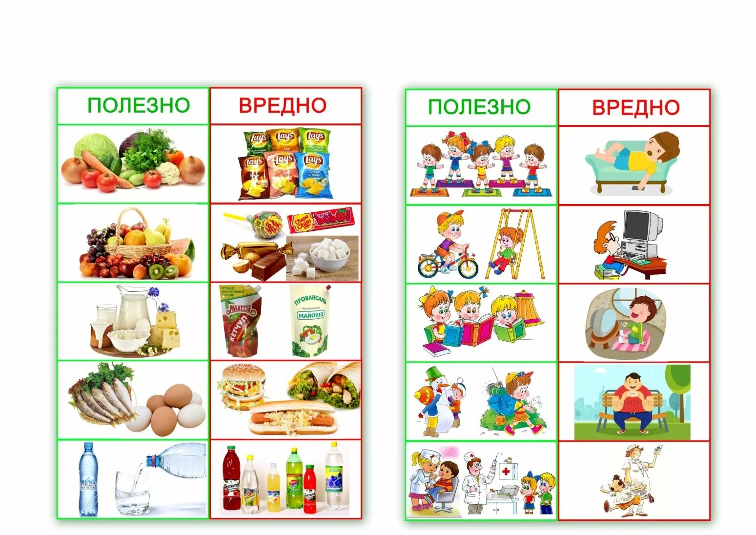 Беседа на тему продукты. Полезная и вредная еда игра для дошкольников. дидактическая игра полезные и вредные продукты для дошкольников. вредная и полезная еда игра для детей в детском саду. полезная и вредная еда дидактическая игра для дошкольников.