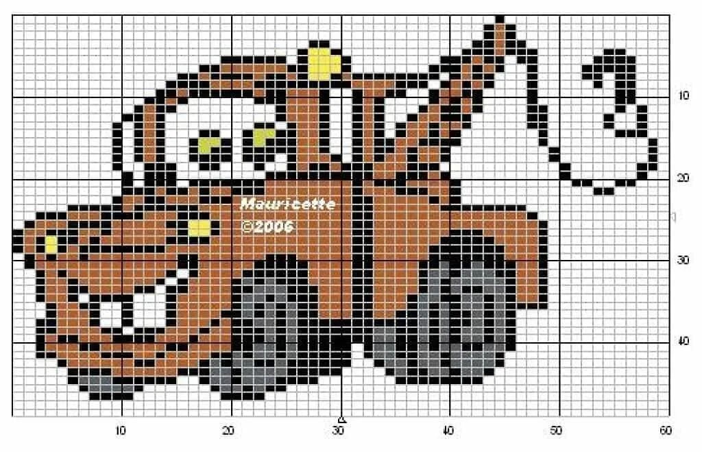 Вышивка крестом машинка. Схемы для вышивания крестиком машинки. Схема вышивки машины крестиком. Вышивка крестиком машинки схема. Машина по клеткам