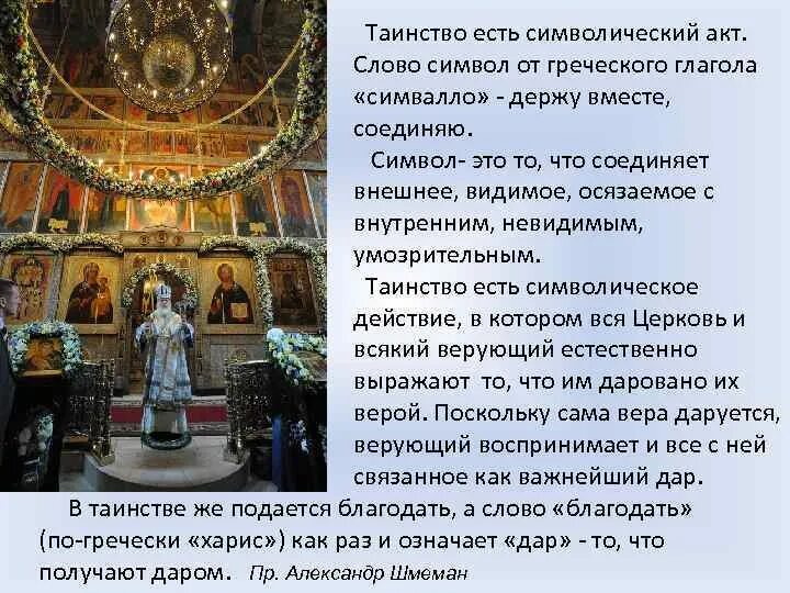 Церковь и ее значение
