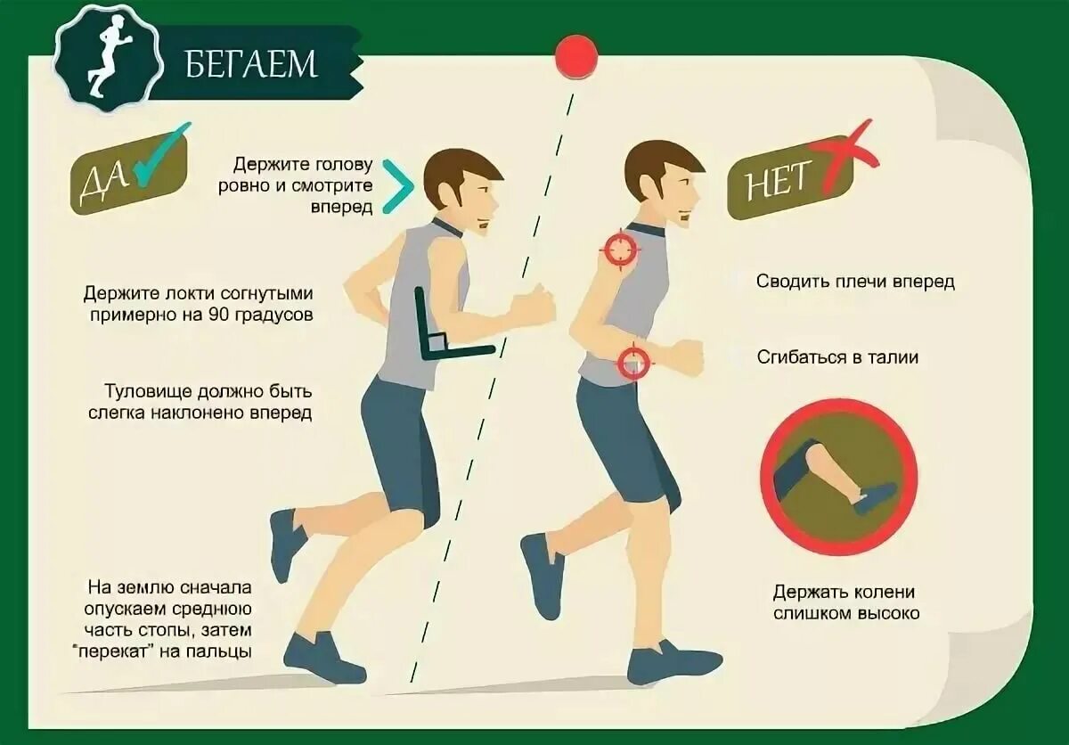 Должны быть в быстром