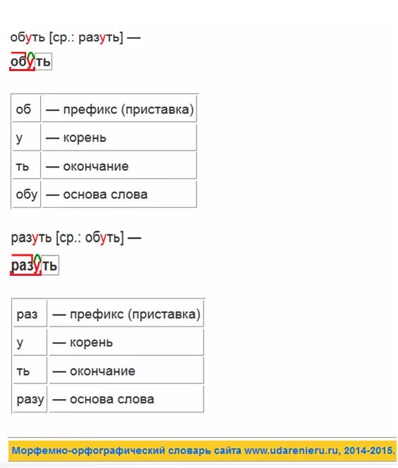 Угар какой корень. Морфемный разбор слова обуваться. Разбор слова обувать. Разбор слова корень. Корень слова вбивал.