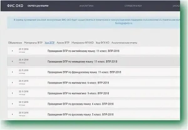 Фисоко ВПР. ФИС око ВПР. ФИС око 500+. Фисоко личный кабинет войти. Сайт впр вход в личный кабинет