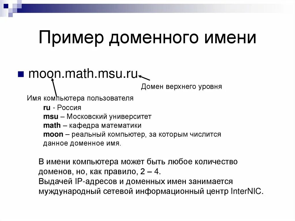 Доменное имя пример. Домен пример. Домен образец. Имя домена пример. Правила домена