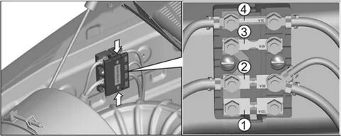 Величины предельной силы тока в амперах и защищаемые предохранителями... 