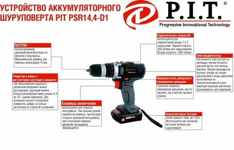 Шуруповерты аккумуляторные инструкция