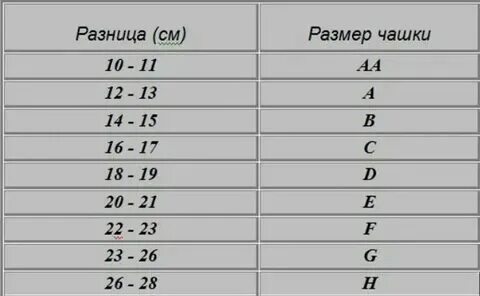 Размер 2 s это какой