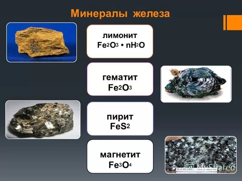 Основным компонентом минерала. Лимонит (бурый Железняк) – fe2o3 nh2o.. Магнетит гематит лимонит. Красный Железняк(руда гематит fe2o3). Магнетит гематит лимонит пирит.