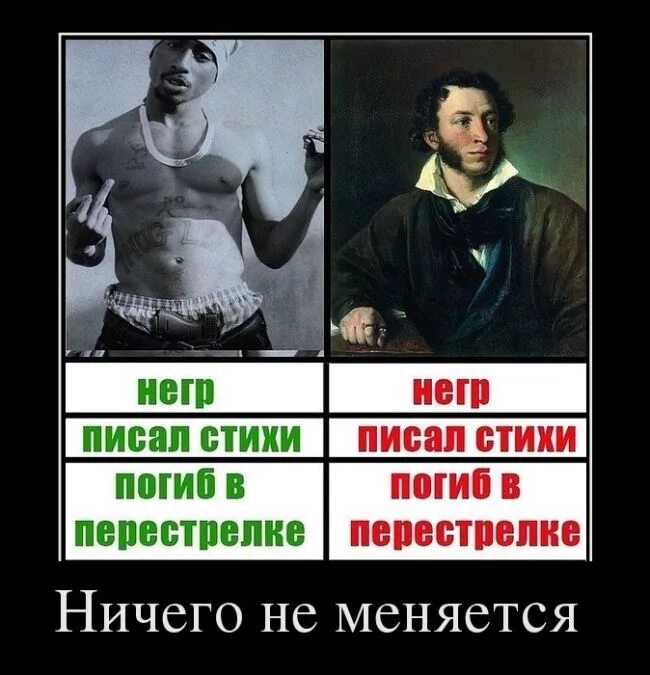 Ничего не изменилось. Негр прикол. Демотиваторы про негров. Пушкин негр.