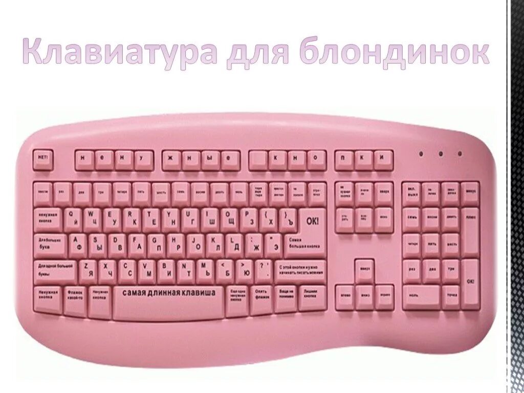 Клавиатура некорректно. Клавиатура Sven для блондинок (636 Pink) USB. Sven клавиатура для блондинок. Клавиатура для блондинок розовая. Клавиатура для девушек.