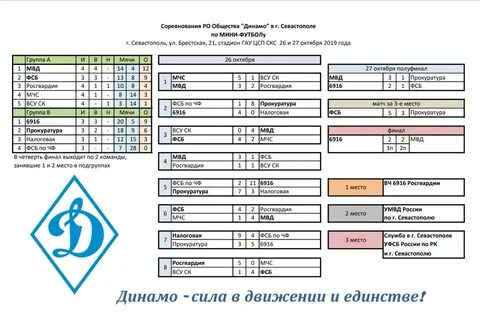 Протоколы матчей чемпионата