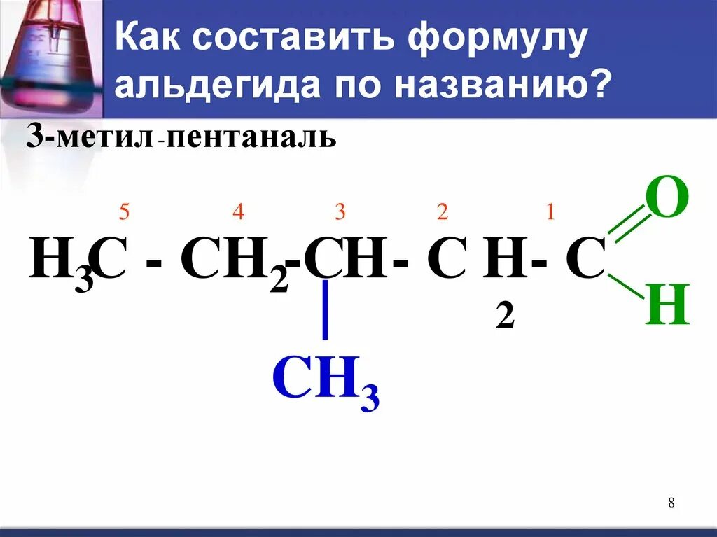 Составьте формулы веществ по названию 3 метилпентаналь