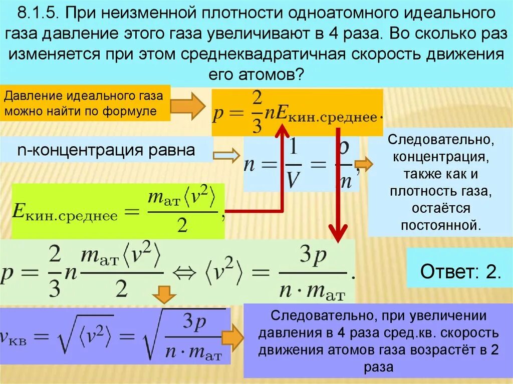 Как найти концентрацию идеального газа. Уравнение идеального газа с плотностью. Плотность газа и концентрация молекул. Давление одноатомного идеального газа.