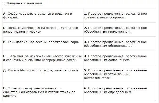 Вопрос найти соответствие. Укажите предложение осложненное обособленным приложением свет зари.