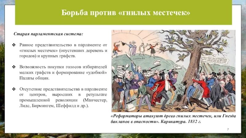 Гнилые местечки в англии это. Гнилые местечки. карикатура ликвидация гнилых местечек. проблема гнилых местечек. гнилые местечки 1832.