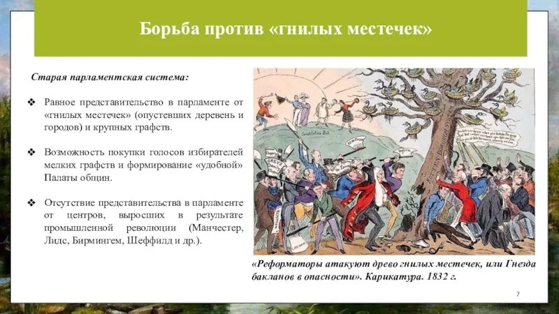 Парламентская реформа 1832. Гнилые местечки. 1832 Либеральная реформалар. 1832 Реформа против. Почему началась парламентская