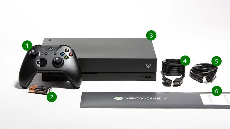 Можно ли к xbox 360. Xbox 360 и Xbox one. Xbox one x 1tb. Комплектация Xbox 360 s. Xbox one x комплектация.