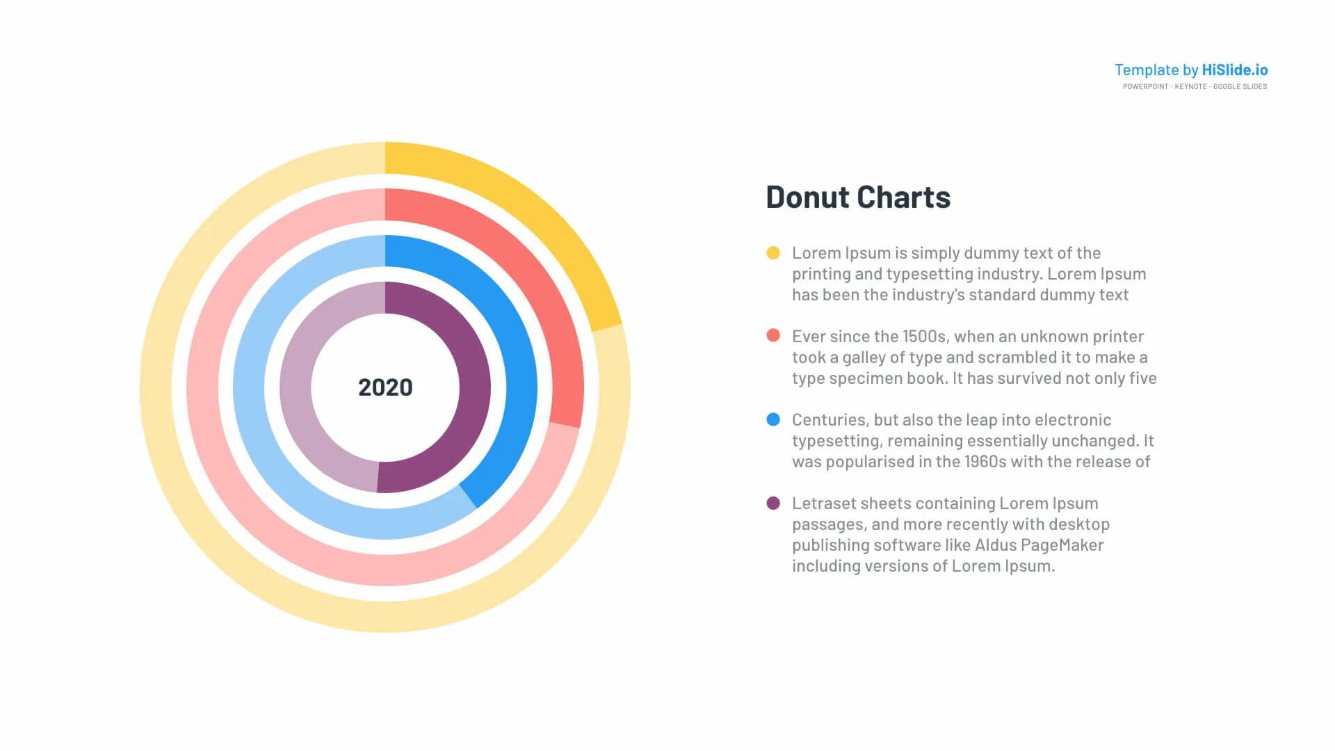 Js doughnut. Диаграмма пончик. Круговая диаграмма пончик. Tableau пончик. Donut chart.
