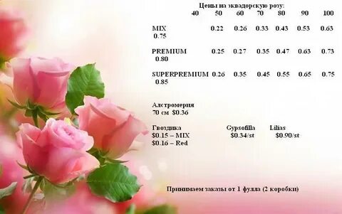 Таблица роз
