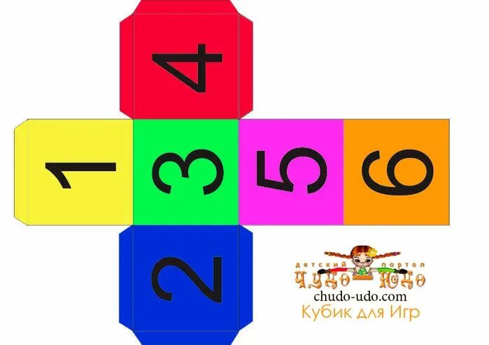 Кубики для детей распечатать кубики с картинками для детей, познаем окружающий мир Детские кубики, Для детей,