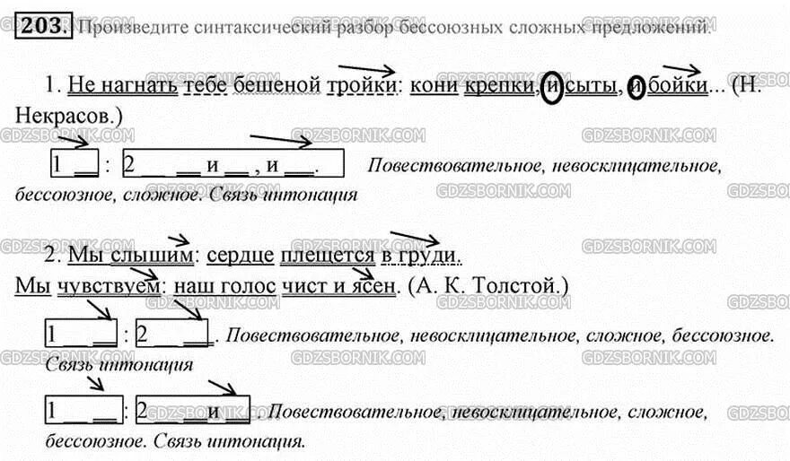 Выпишите бсп из герой нашего времени. БСП разбор предложения. Синтаксический разбор сложного предложения. Пример разбора сложного предложения. Образец синтаксического разбора сложного предложения.