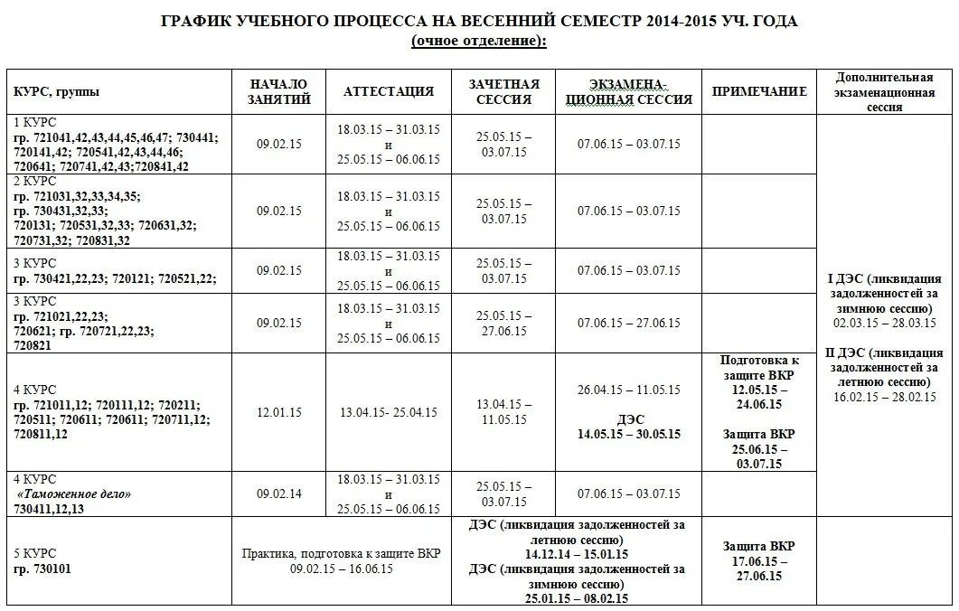 Расписание ТУЛГУ. ТУЛГУ ИПУ. Бассейн ТУЛГУ на проспекте Ленина расписание. Весенний семестр.