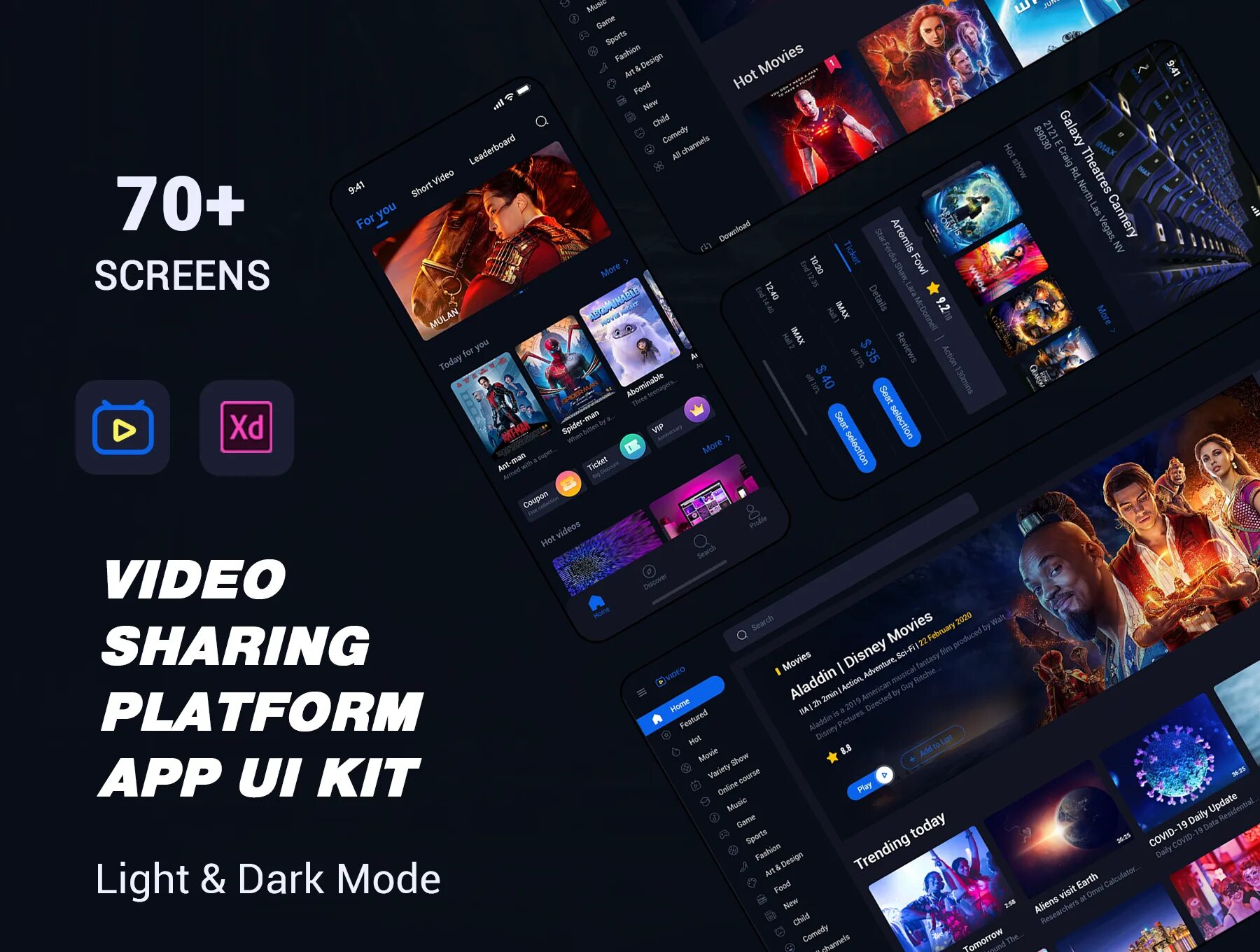 Video sharing. Video sharing platforms.