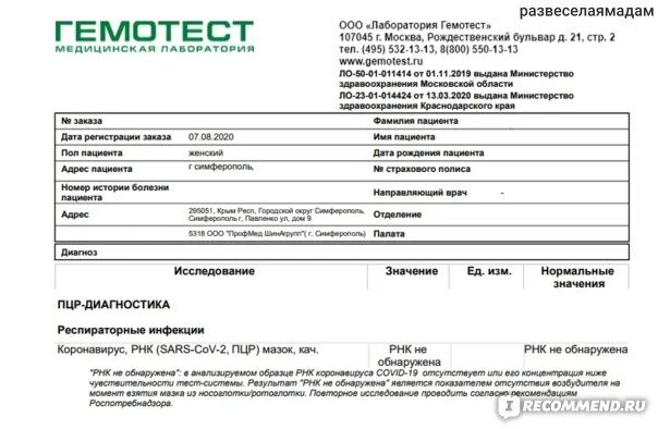 Ревмопробы гемотест. Результат пцр исследования коронавирус. тест пцр на коронавирус сертификат. пцр тест на коронавирус результат. результат пцр теста на коронавирус гемотест.