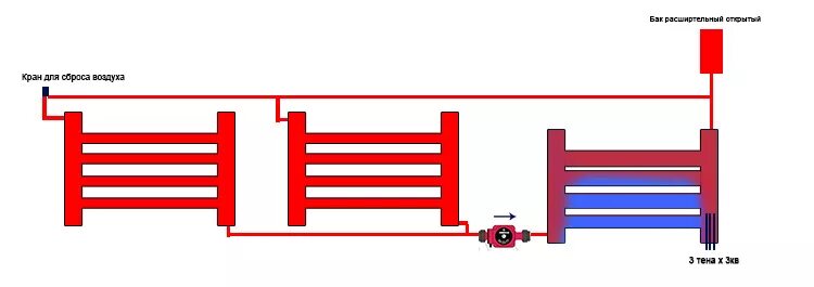Регистр отопления с ТЭНОМ схема. Схема подключения регистр отопления из труб. Трубные регистры схемы подключения. Схема регистра отопления с Теном. Собранный регистр