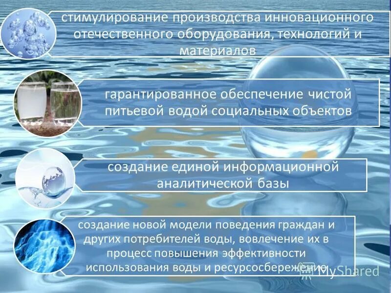 Фрг обеспеченность пресной водой. Проект чистая вода. Обеспечение населения питьевой водой. Обеспеченность стран пресной водой. Территориальные различия в обеспеченности чистой питьевой водой.