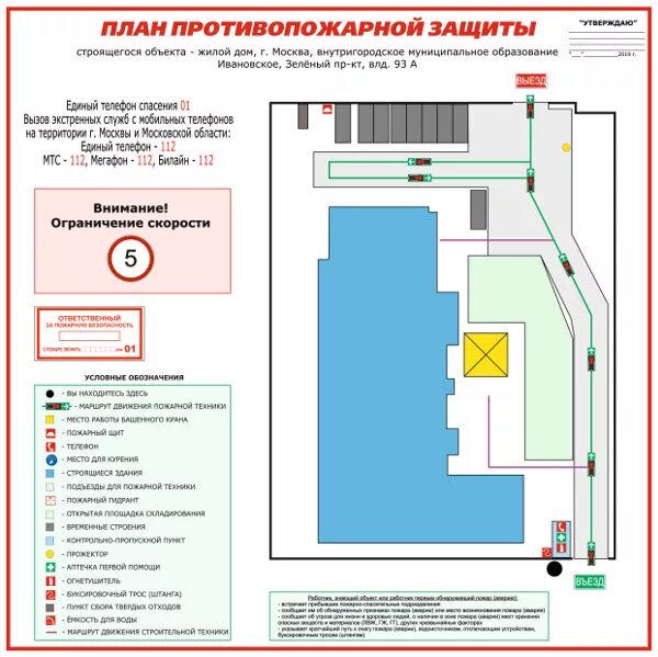 Противопожарная схема строительной площадки. Схемы противопожарной защиты на строительной площадке. Схема пожарной защиты строительной площадки. Пример плана противопожарной защиты объекта.