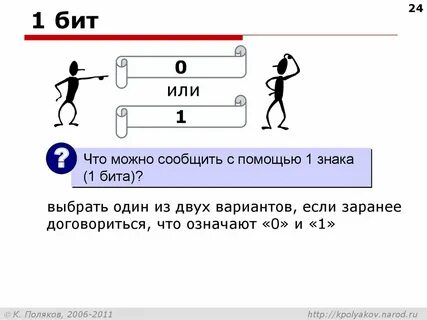 Доступно 1 2 варианта