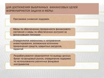 Финансовые цели стратегия и способы их достижения