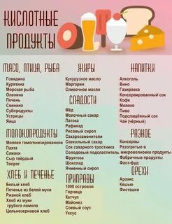 Щелочная еда