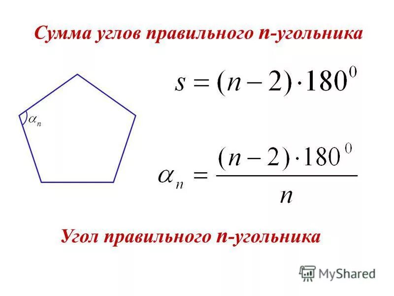 Вектор суммы многоугольника. Площадь 8 угольника правильного. Формула для вычисления угла правильного многоугольника. Сумма углов выпуклого многоугольника. Правильный n угольник.