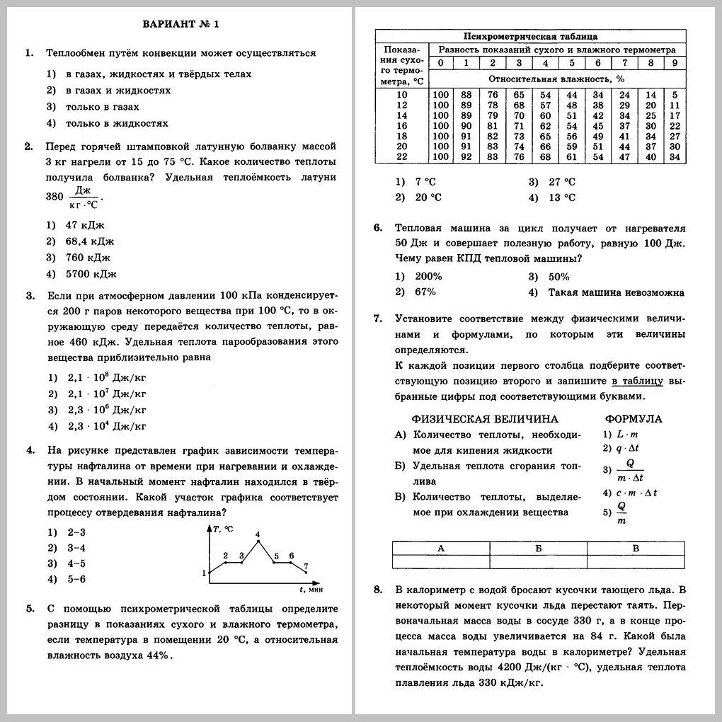 Контрольная работа по теме тепловые явления 8 класс физика перышкин. Контрольная работа по физике 8 класс тепловые явления. Кр по физике 8 класс перышкин тепловые явления. Контрольная работа по физике 8 класс тепловые явления 4 варианта.