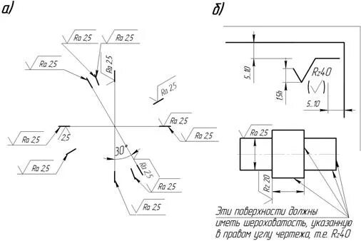 Неуказанная шероховатость на чертеже. Выноска шероховатости на чертеже. Простановка шероховатости на чертеже. RZ 200 шероховатость на чертеже. Rz 40 шероховатость