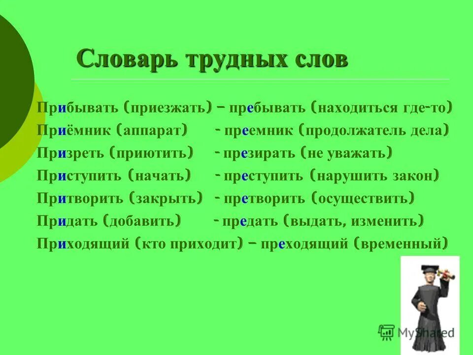 Трудные слова. Словарь трудных слов. Пребывать и прибывать. Пребывать или прибывать правило.