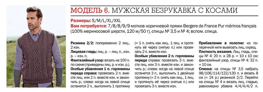 Жилет мужской схема. Мужской жилет размер 48 схема и описание спицами. Мужской жилет спицами схемы и описание 54 размер. Вязание мужского жилета спицами схемы. Схема вязания мужского жилета.