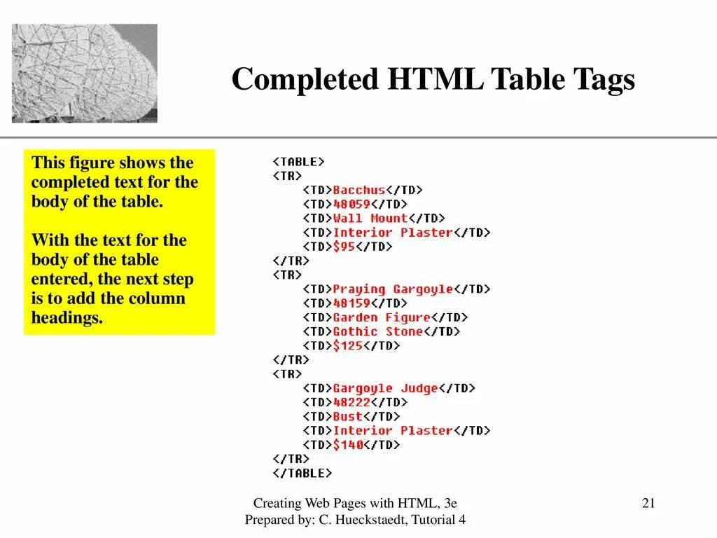 Таблица html. Создание таблицы в html. Таблица в таблице html. Таблица html CSS.