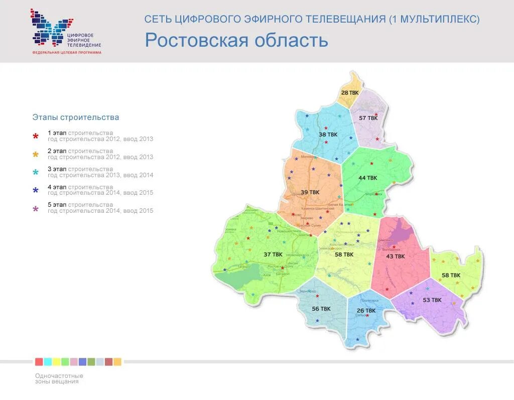 На каких частотах работает цифровое. Цифровое Телевидение в России/второй мультиплекс. Цифровое Телевидение в Ульяновской области 2 мультиплекс. Сеть цифрового эфирного вещания 2 мультиплекс Брянская область. Первый мультиплекс второй мультиплекс цифрового телевидения.