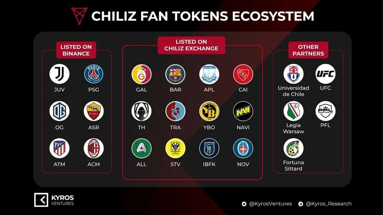 Rostic s приложение. App store скрин. Архитектура мобильного приложения android firebase. Rostic s приложение. Rostic s приложение.