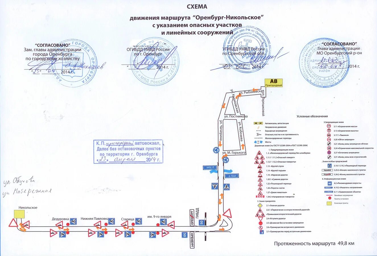 Никольское оренбург. Схема маршрута с указанием опасных участков. Схема маршрута школьного автобуса. Схема опасных участков автобусного маршрута. Схема движения маршрута.