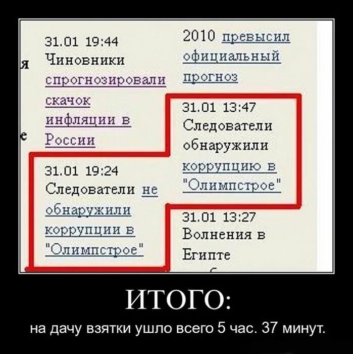 СМИ демотиватор. Чисто русские демотиваторы. Российские СМИ демотиваторы. Демотиваторы про следователей. 5 часов 37 минут