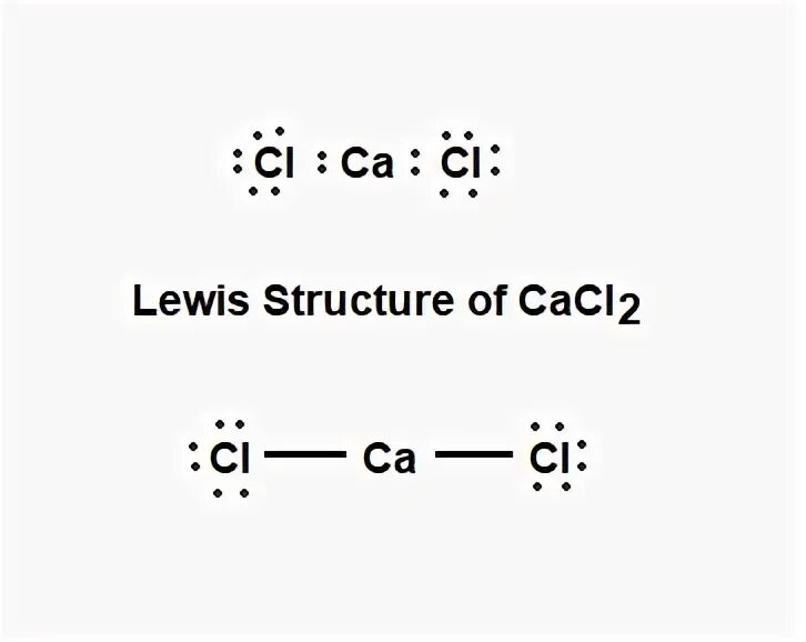 Тип вещества cacl2. Механизм образования cacl2. Схема образования связи cacl2. Cacl2 электронная формула. Схема образования cacl2.
