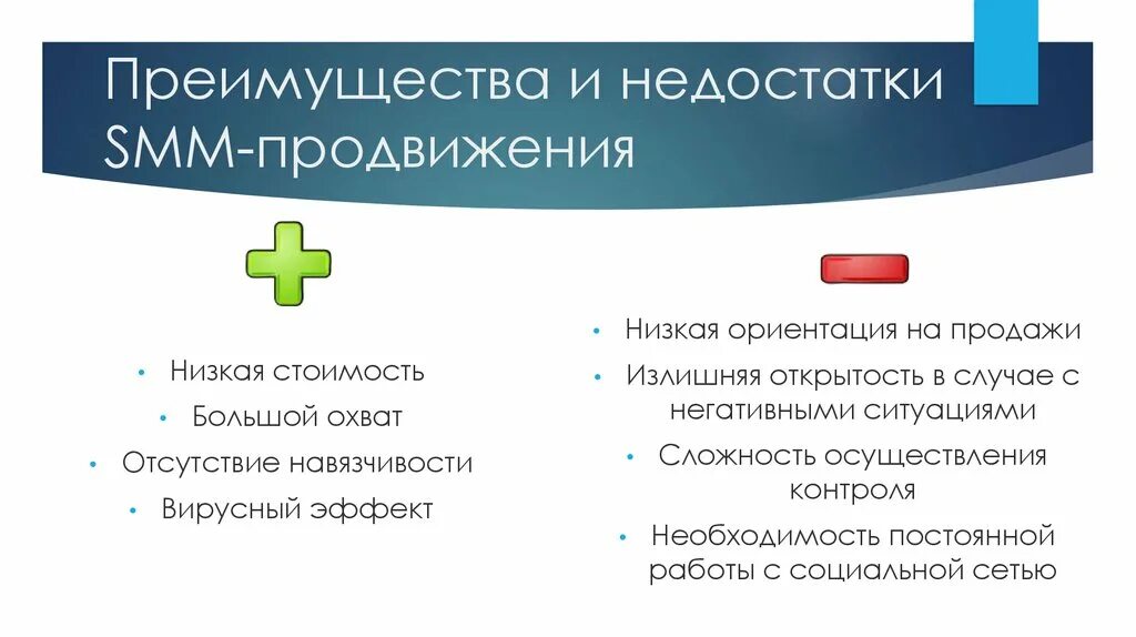 Опыт smm. Smm преимущества и недостатки. Плюсы и минусы Smm. Маркетинг в социальных сетях презентация. Преимущества и недостатки Smm-продвижения.