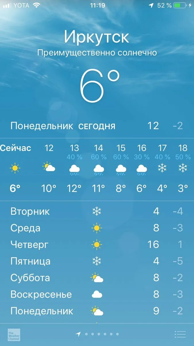 Завтра погода как бывает. Какая сегодня погода. Погода на завтра. Погода в Москве. Сегодняшняя погода.