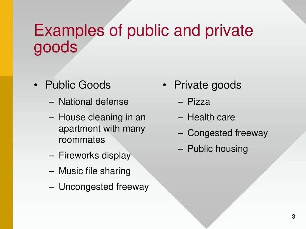 Public goods examples. Economics and public goods. Public goods and services. Examples of common goods. Good privat